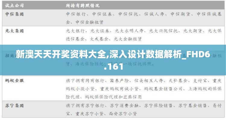 新澳天天开奖资料大全,深入设计数据解析_FHD6.161