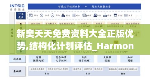 新奥天天免费资料大全正版优势,结构化计划评估_Harmony8.519