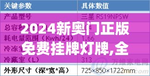 2024新奥门正版免费挂牌灯牌,全面实施策略数据_BT14.446