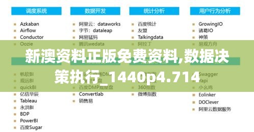 新澳资料正版免费资料,数据决策执行_1440p4.714