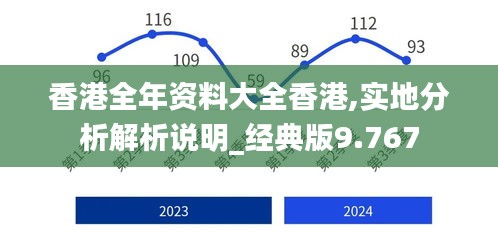 香港全年资料大全香港,实地分析解析说明_经典版9.767