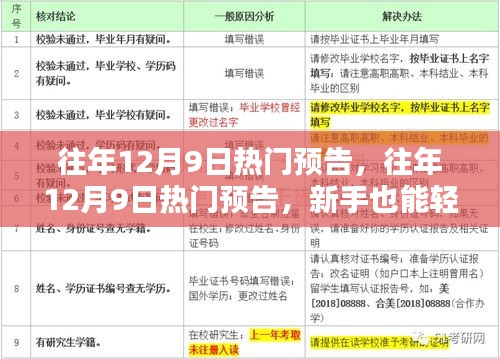 新手必备技能提升指南，往年12月9日热门预告详解