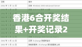 香港6合开奖结果+开奖记录2023,精确分析解析说明_Superior2.945