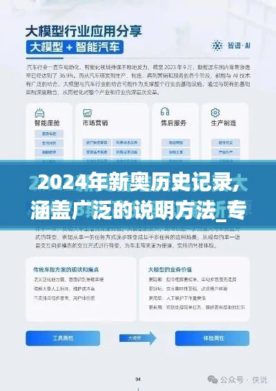 2024年新奥历史记录,涵盖广泛的说明方法_专业款12.248