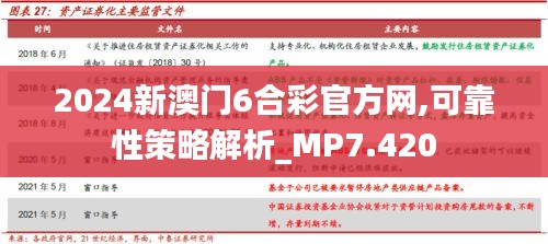 2024新澳门6合彩官方网,可靠性策略解析_MP7.420