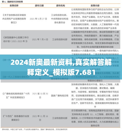 2024新奥最新资料,真实解答解释定义_模拟版7.681