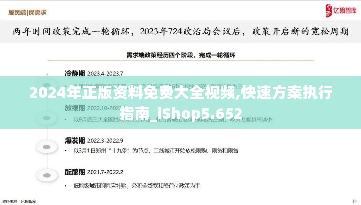 2024年正版资料免费大全视频,快速方案执行指南_iShop5.652