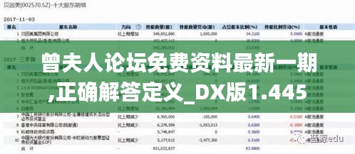 曾夫人论坛免费资料最新一期,正确解答定义_DX版1.445