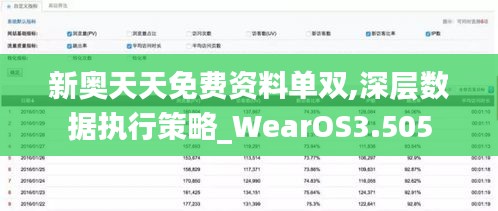 新奥天天免费资料单双,深层数据执行策略_WearOS3.505