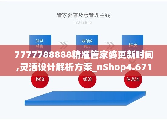 7777788888精准管家婆更新时间,灵活设计解析方案_nShop4.671