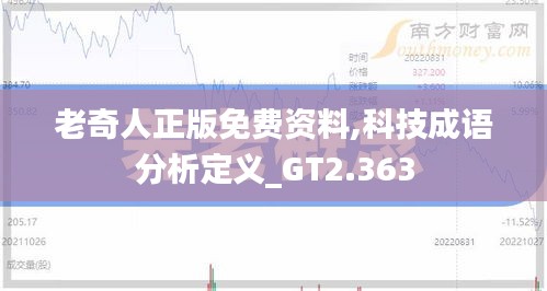 老奇人正版免费资料,科技成语分析定义_GT2.363