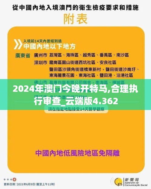 2024年澳门今晚开特马,合理执行审查_云端版4.362