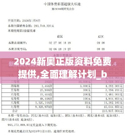 2024新奥正版资料免费提供,全面理解计划_bundle4.730