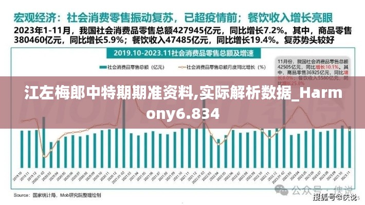 江左梅郎中特期期准资料,实际解析数据_Harmony6.834