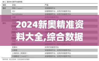 2024新奥精准资料大全,综合数据解析说明_tShop3.446