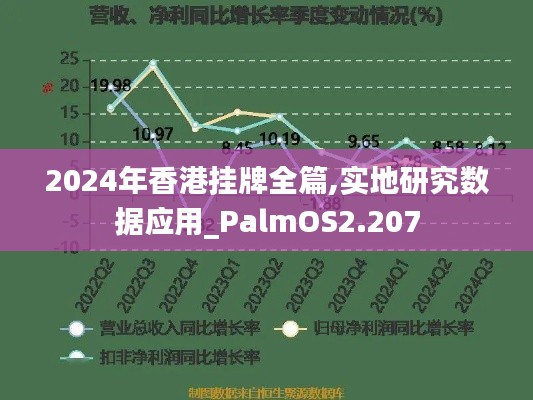 2024年香港挂牌全篇,实地研究数据应用_PalmOS2.207