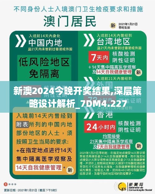 新澳2024今晚开奖结果,深层策略设计解析_7DM4.227