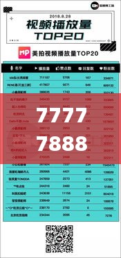 7777788888王中王开奖历史记录网,快速解答策略实施_精简版9.179