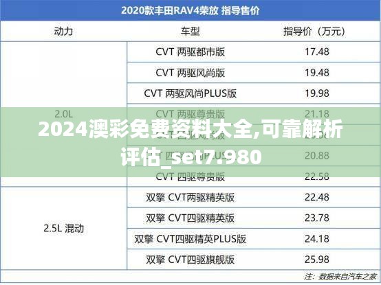 2024澳彩免费资料大全,可靠解析评估_set7.980