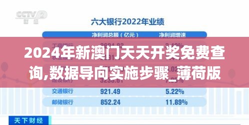 2024年新澳门天天开奖免费查询,数据导向实施步骤_薄荷版2.598