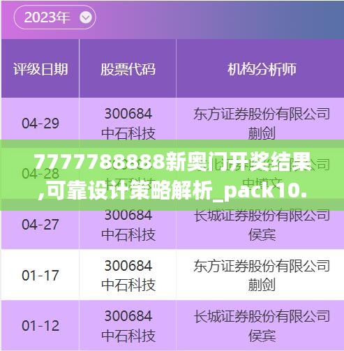 7777788888新奥门开奖结果,可靠设计策略解析_pack10.592