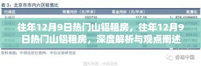 往年12月9日热门山铝租房，深度解析与观点阐述，租房市场热度不减！