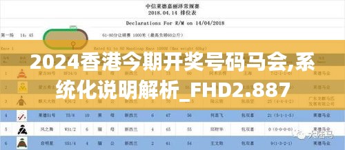 2024香港今期开奖号码马会,系统化说明解析_FHD2.887