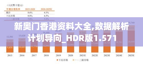 新奥门香港资料大全,数据解析计划导向_HDR版1.571