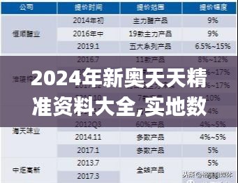 2024年新奥天天精准资料大全,实地数据验证策略_挑战版2.879