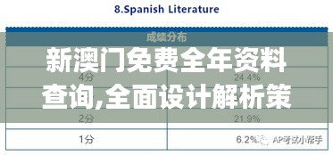 新澳门免费全年资料查询,全面设计解析策略_AP12.561