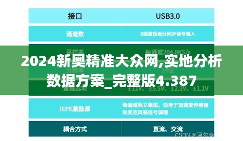 2024新奥精准大众网,实地分析数据方案_完整版4.387