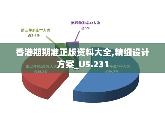 香港期期准正版资料大全,精细设计方案_U5.231