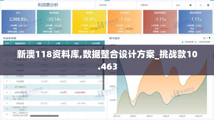 新澳118资料库,数据整合设计方案_挑战款10.463