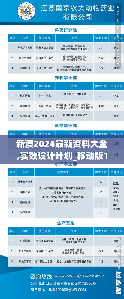 新澳2024最新资料大全,实效设计计划_移动版17.857