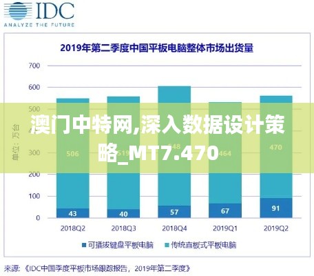 澳门中特网,深入数据设计策略_MT7.470