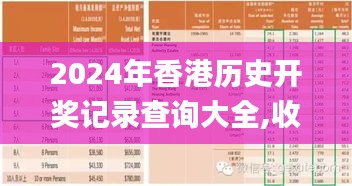 2024年香港历史开奖记录查询大全,收益分析说明_手游版13.752