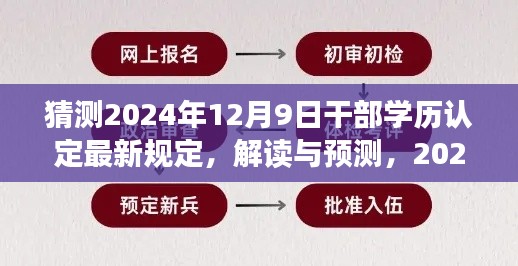 解读预测，2024年干部学历认定最新规定详解与实施步骤猜测，未来趋势展望