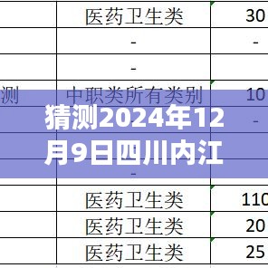 揭秘四川内江未来，预测房价走势与最新楼盘展望（2024年展望）