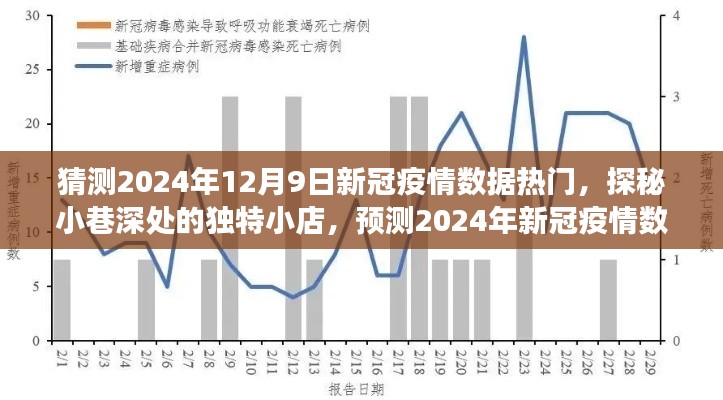 风驰电掣 第8页