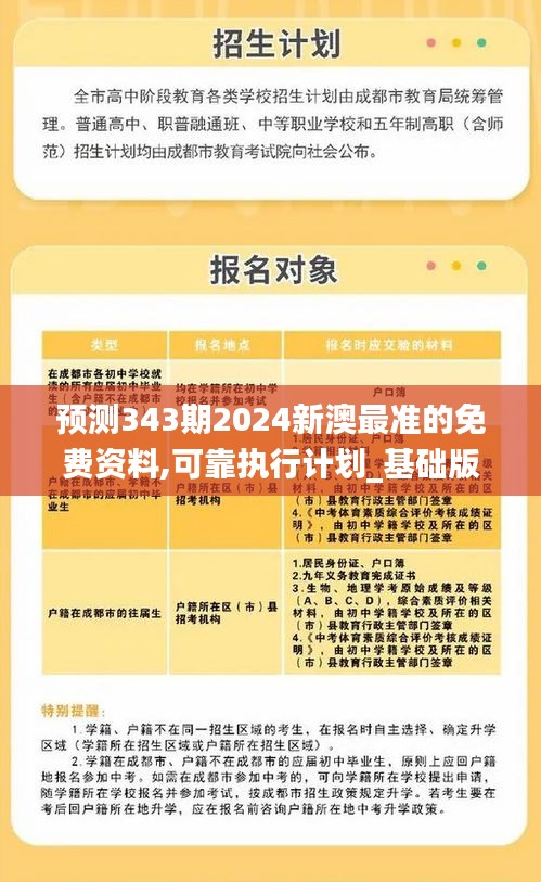 预测343期2024新澳最准的免费资料,可靠执行计划_基础版4.847