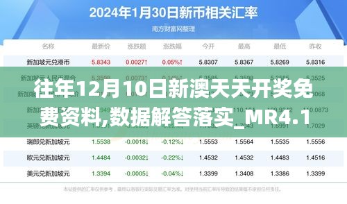 往年12月10日新澳天天开奖免费资料,数据解答落实_MR4.166