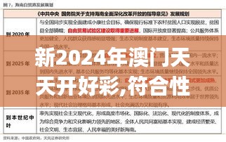 新2024年澳门天天开好彩,符合性策略定义研究_开发版19.654