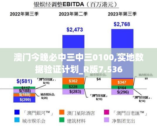 澳门今晚必中三中三0100,实地数据验证计划_R版7.536