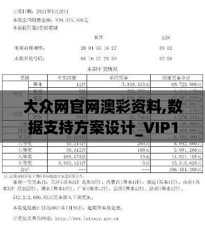 大众网官网澳彩资料,数据支持方案设计_VIP1.171