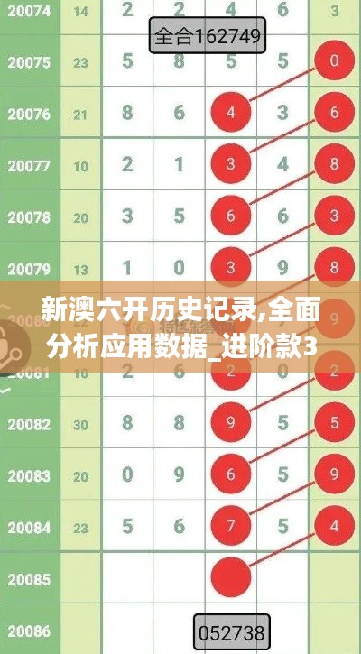 新澳六开历史记录,全面分析应用数据_进阶款3.699