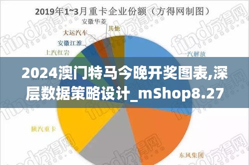 2024澳门特马今晚开奖图表,深层数据策略设计_mShop8.273