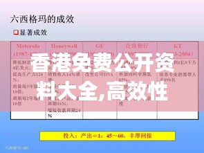 香港免费公开资料大全,高效性策略设计_1440p1.512