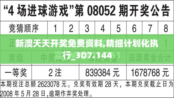 新澳天天开奖免费资料,精细计划化执行_3D7.144