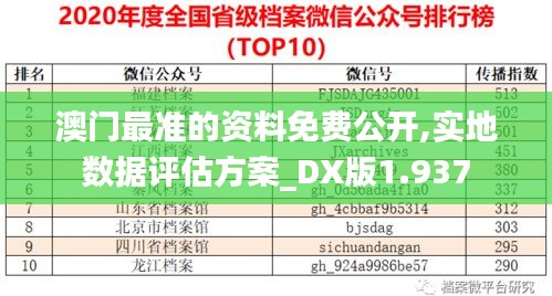 澳门最准的资料免费公开,实地数据评估方案_DX版1.937