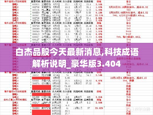 白杰品股今天最新消息,科技成语解析说明_豪华版3.404